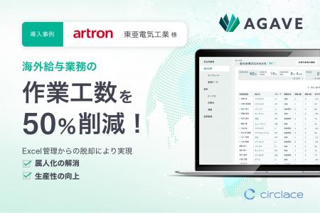 東亜電気工業、サークレイスの「AGAVE海外給与計算」 東亜電気工業、サークレイスの「AGAVE海外給与計算」