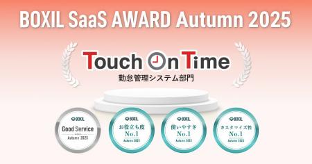 Touch On Time(タッチオンタイム)、「BOXIL SaaS AW Touch On Time(タッチオンタイム)、「BOXIL SaaS AW