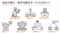 バディネット、サービスロボット保守代行サービス市場 バディネット、サービスロボット保守代行サービス市場
