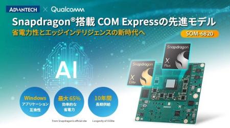 アドバンテック、新たなCOM Express Compact Type6モ アドバンテック、新たなCOM Express Compact Type6モ
