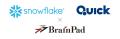 ブレインパッド、SnowflakeとQUICKの協力のもとutf-8 ブレインパッド、SnowflakeとQUICKの協力のもとutf-8