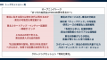【9/26宮城開催】ATERUI2025、注目のピッチ登壇者8名 【9/26宮城開催】ATERUI2025、注目のピッチ登壇者8名