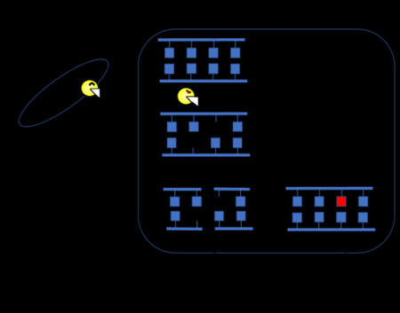 細菌の「DNAを切るハサミ」によるひとゲノムの書き換 細菌の「DNAを切るハサミ」によるひとゲノムの書き換