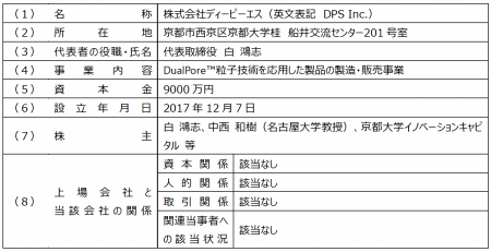 株式会社ディーピーエスからの低濃度貴金属回収事業の 株式会社ディーピーエスからの低濃度貴金属回収事業の