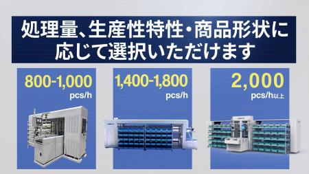 【新製品】物流向け「立体型仕分けソーター」3タイプ 【新製品】物流向け「立体型仕分けソーター」3タイプ