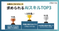 【調査で判明】キャリアを焦るのにAIを使わないのはな 【調査で判明】キャリアを焦るのにAIを使わないのはな