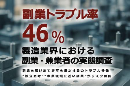 副業トラブル率46% 製造業界における副業・兼業者の 副業トラブル率46% 製造業界における副業・兼業者の