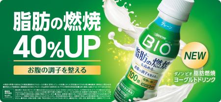 「ダノン ビオ(R) 脂肪燃焼ヨーグルトドリンク」が脂 「ダノン ビオ(R) 脂肪燃焼ヨーグルトドリンク」が脂