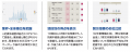 企業価値向上につながる、国内最大規模の調査「人的資 企業価値向上につながる、国内最大規模の調査「人的資