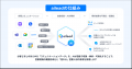 ailead、BtoBビジネスの非連続な成長を支える「BtoB G ailead、BtoBビジネスの非連続な成長を支える「BtoB G