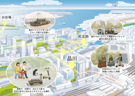 マルチモーダル&マルチスケールなモビリティハブの実 マルチモーダル&マルチスケールなモビリティハブの実