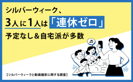 シルバーウィーク、3人に1人は「連休ゼロ」。予定なし シルバーウィーク、3人に1人は「連休ゼロ」。予定なし