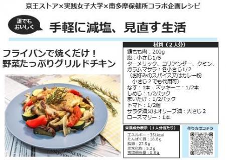 実践女子大学×南多摩保健所×京王ストア。管理栄utf-8 実践女子大学×南多摩保健所×京王ストア。管理栄utf-8