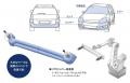 【THK株式会社】複雑な形状にフィットする「次世代マ 【THK株式会社】複雑な形状にフィットする「次世代マ