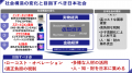 「2026年度税制改正提言」を公表しました 「2026年度税制改正提言」を公表しました