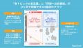 エモーションテック、VoC分析サービス「TopicScan」に エモーションテック、VoC分析サービス「TopicScan」に