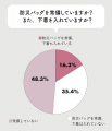 「大阪で地盤が“つよい”まちランキング」1位の河内長 「大阪で地盤が“つよい”まちランキング」1位の河内長