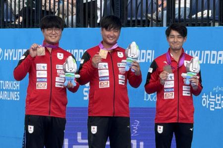 エディオンアーチェリー部の河田悠希・青島鉄也utf-8 エディオンアーチェリー部の河田悠希・青島鉄也utf-8