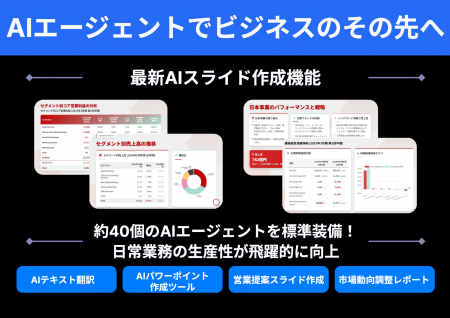 無料オンラインセミナー「45分で分かるFelo:日本語検 無料オンラインセミナー「45分で分かるFelo:日本語検
