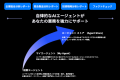 無料オンラインセミナー「45分で分かるFelo:日本語検 無料オンラインセミナー「45分で分かるFelo:日本語検