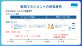 孤独な店長を救う!サービス業の複雑化する店舗マネジ 孤独な店長を救う!サービス業の複雑化する店舗マネジ