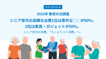 【敬老の日】シニア世代の「収入と支出」に関する意識 【敬老の日】シニア世代の「収入と支出」に関する意識