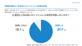 【敬老の日】シニア世代の「収入と支出」に関する意識 【敬老の日】シニア世代の「収入と支出」に関する意識