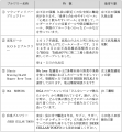 京王聖蹟桜ヶ丘ショッピングセンターで「せいせき秋の 京王聖蹟桜ヶ丘ショッピングセンターで「せいせき秋の