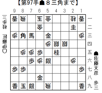 将棋日本シリーズJTプロ公式戦 二回戦第四局 熊本大 将棋日本シリーズJTプロ公式戦 二回戦第四局 熊本大