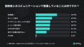敬老の日にちなみ、Jiffcyが「高齢者とZ世代のコミュ 敬老の日にちなみ、Jiffcyが「高齢者とZ世代のコミュ