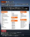 発売以来高評価の2in1アダプター『GetPairr Mirror Ca 発売以来高評価の2in1アダプター『GetPairr Mirror Ca