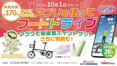 スタジオスポビー×愛知県「脱炭素エキデン愛知」にてA スタジオスポビー×愛知県「脱炭素エキデン愛知」にてA