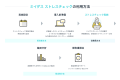 義務化に伴う担当者の対応支援サービス「ミイダス ス 義務化に伴う担当者の対応支援サービス「ミイダス ス