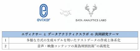 エヴィクサーとデータアナリティクスラボ、音響utf-8 エヴィクサーとデータアナリティクスラボ、音響utf-8