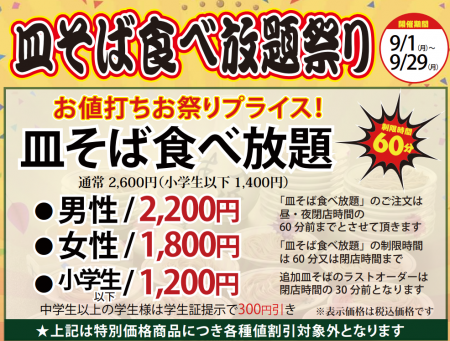 【累計7,000人が参加!】今年も接戦!第8回皿そutf-8 【累計7,000人が参加!】今年も接戦!第8回皿そutf-8