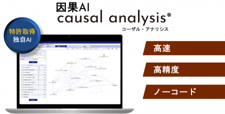 因果AIが「なぜ人は動くのか」を解明!いであ技術広報 因果AIが「なぜ人は動くのか」を解明!いであ技術広報
