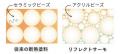 夏季の冷房消費電力最大40%減!公共施設・工場の夏の 夏季の冷房消費電力最大40%減!公共施設・工場の夏の