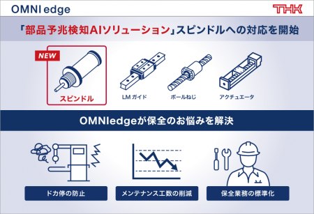 【THK株式会社】「OMNIedge」が待望のスピンドルへの 【THK株式会社】「OMNIedge」が待望のスピンドルへの