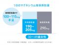 心にゆとり、からだにスイッチ。私がととのう、Mgチャ 心にゆとり、からだにスイッチ。私がととのう、Mgチャ