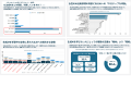 WAIJ、女性のAI活用に関する国内初の「女性AI人材白書 WAIJ、女性のAI活用に関する国内初の「女性AI人材白書