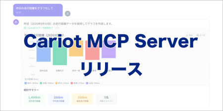 株式会社キャリオット、AIエージェントと車両動態管理 株式会社キャリオット、AIエージェントと車両動態管理