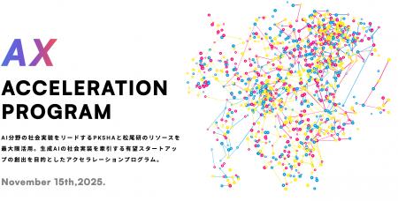 PKSHAアルゴリズムファンド、アクセラレーションプロ PKSHAアルゴリズムファンド、アクセラレーションプロ