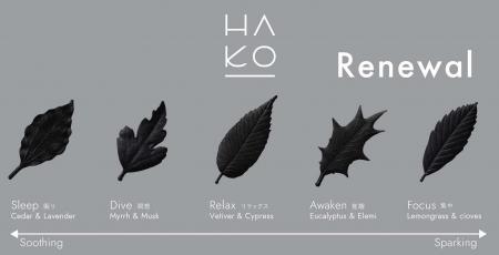 葉っぱをモチーフとした紙のお香「HA KO」、ラグジュ 葉っぱをモチーフとした紙のお香「HA KO」、ラグジュ