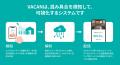 unerry、『Be Smart Tokyo』においてバカンと連携し、 unerry、『Be Smart Tokyo』においてバカンと連携し、