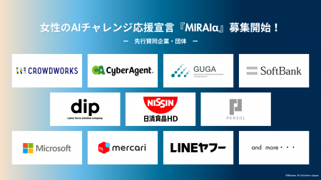 女性のAIチャレンジ応援宣言「MIRAIα(ミライア)」 女性のAIチャレンジ応援宣言「MIRAIα(ミライア)」