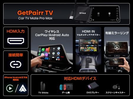 【車内を“テレビ化”】HDMI入力・ワイヤレスCarPlutf-8 【車内を“テレビ化”】HDMI入力・ワイヤレスCarPlutf-8