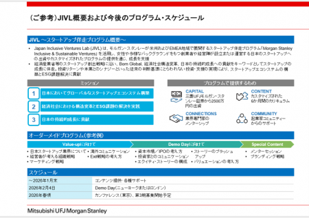 スタートアップ伴走プログラム(JIVL)における企業採 スタートアップ伴走プログラム(JIVL)における企業採