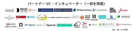 【起業家・CxO・VC CVC向け】SWISH! Startup Campに、 【起業家・CxO・VC CVC向け】SWISH! Startup Campに、