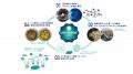 「THE BLUEKEEPERS AWARD 2025」OCEANS賞を受賞 「THE BLUEKEEPERS AWARD 2025」OCEANS賞を受賞