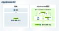 【Algomatic】『AlgoGames 翻訳』による翻訳作品数が 【Algomatic】『AlgoGames 翻訳』による翻訳作品数が